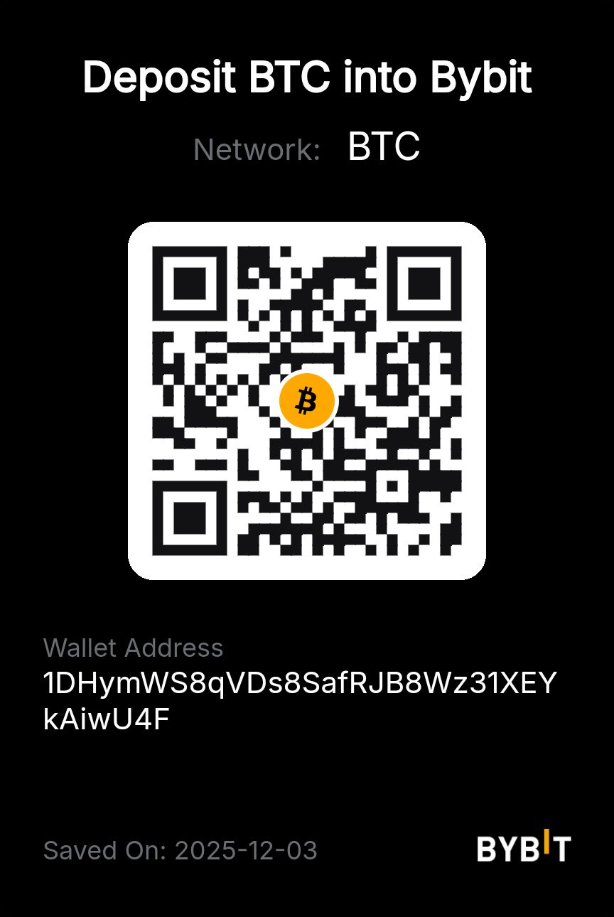 Bitcoin (BTC) QR Code